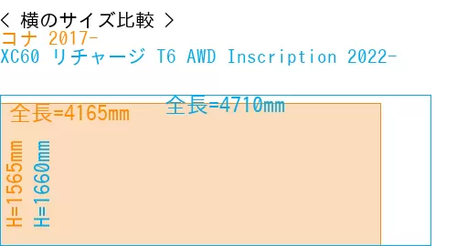 #コナ 2017- + XC60 リチャージ T6 AWD Inscription 2022-